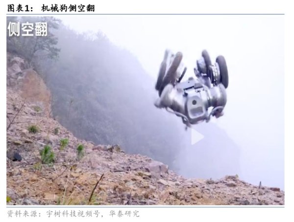 股票交易 华泰证券：机械狗有望拓展行业应用 关注电机与减速器等部件