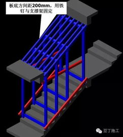 楼梯模板安装步骤及施工要点是什么 这几张高清图绝对给你整明白